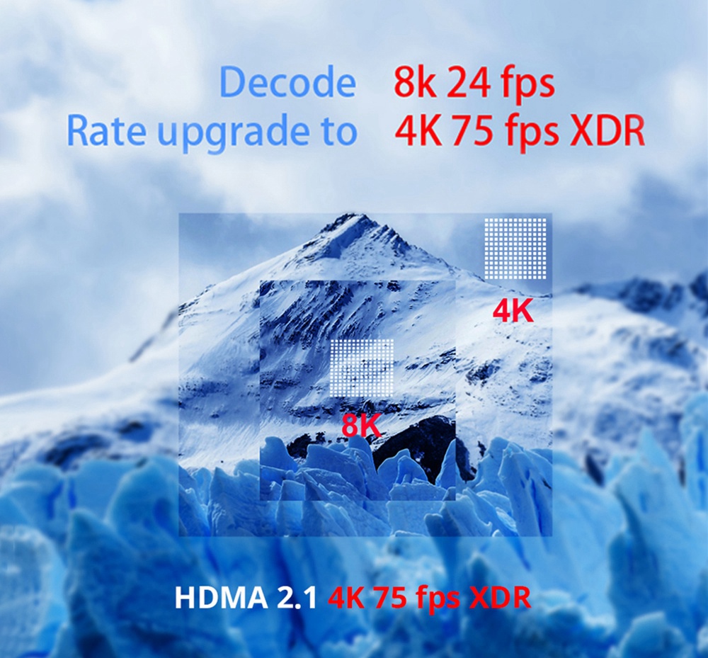 A95X F4 Android 11.0 Amlogic S905X4 2GB/16GB TV BOX RGB Light 2.5G+5G WIFI Bluetooth 4.2 8K HDR