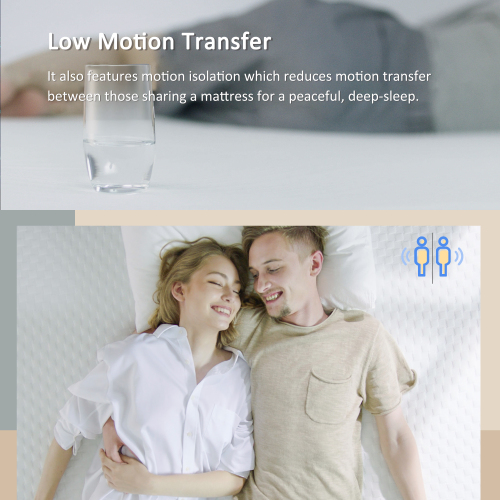 12-Inch Gel Memory Foam Mattress, Moisture-proof and Breathable, Relieve Pressure Points - Queen Size (Only Mattress)