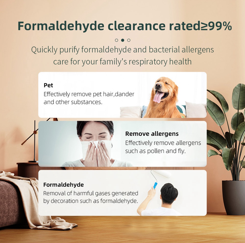 Aiibot EPI188 Dual Filter Air Purifier with HEPA Filter and Activated Carbon Filter 99.97% Filtration Efficiency for Inhalable Particles, Pollen, Dust, Bacteria, Mold, Formaldehyde - White