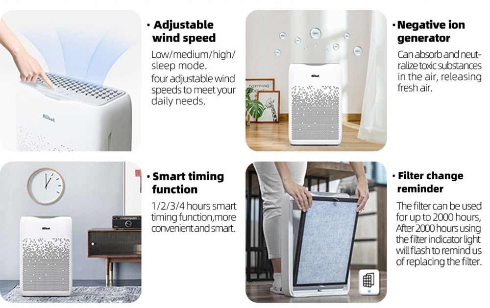 Aiibot EPI188 Dual Filter Air Purifier with HEPA Filter and Activated Carbon Filter 99.97% Filtration Efficiency for Inhalable Particles, Pollen, Dust, Bacteria, Mold, Formaldehyde - White