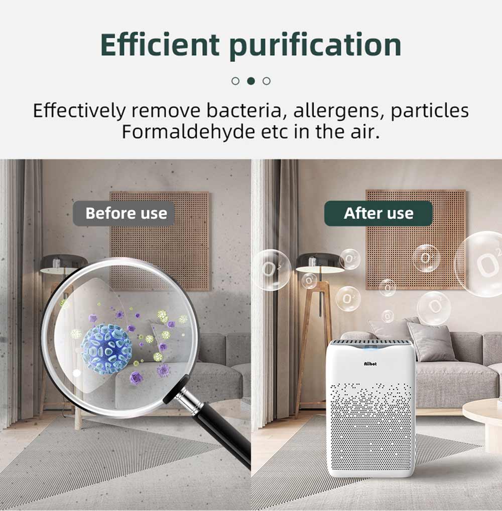 Aiibot EPI188 Dual Filter Air Purifier with HEPA Filter and Activated Carbon Filter 99.97% Filtration Efficiency for Inhalable Particles, Pollen, Dust, Bacteria, Mold, Formaldehyde - White