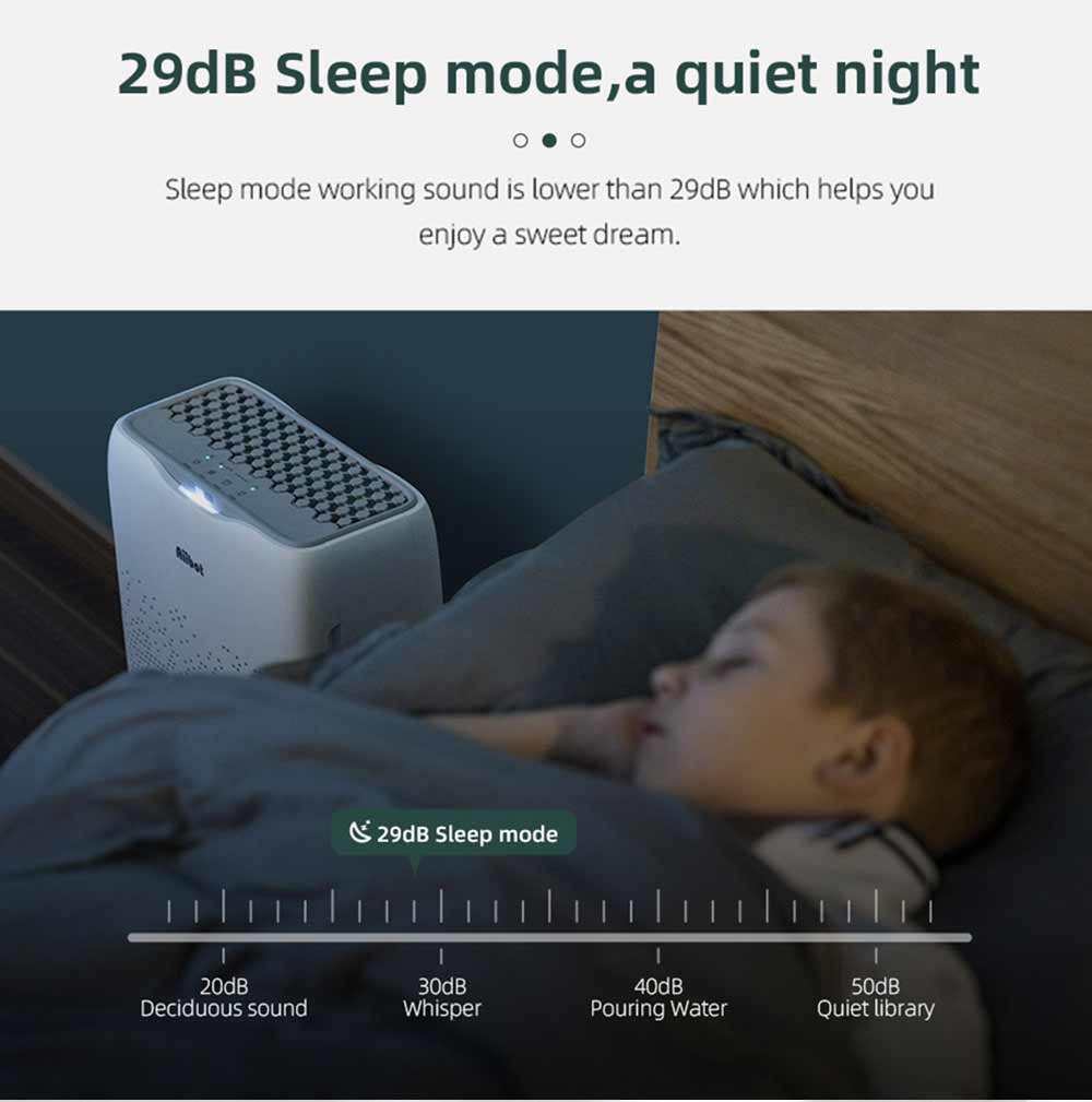 Aiibot EPI188 Dual Filter Air Purifier with HEPA Filter and Activated Carbon Filter 99.97% Filtration Efficiency for Inhalable Particles, Pollen, Dust, Bacteria, Mold, Formaldehyde - White