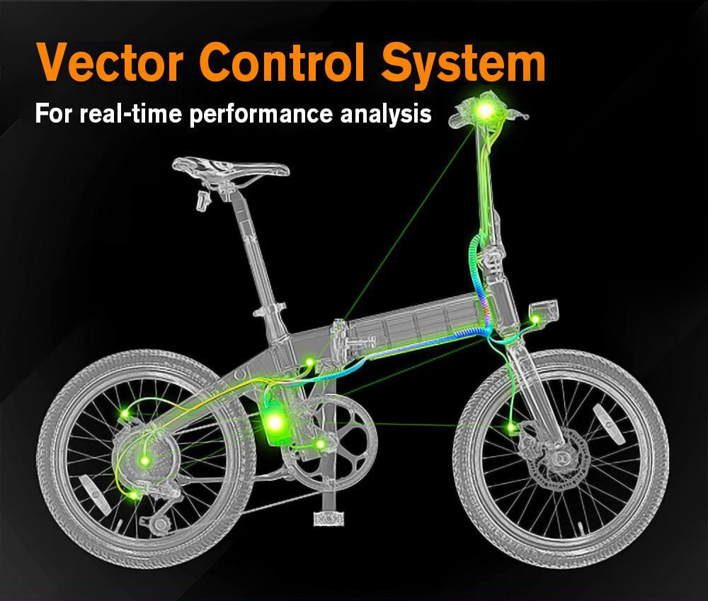 HIMO Z20 Folding Electric Bicycle 20 Inch Tire 250W DC Motor Up To 80km Range 10Ah Removable Battery Shimano 6-speed Transmission Smart Display Dual Disc Brake EU Version - White