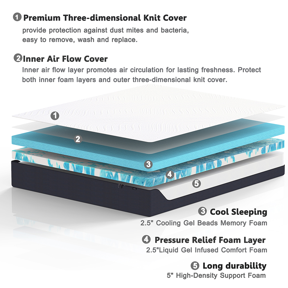10 Inch Gel Memory Foam Mattress, Moisture-proof and Breathable, Relieve Pressure Points - Queen Size (Only Mattress)