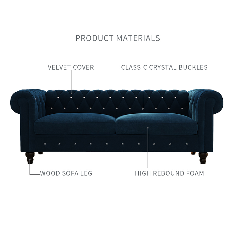 80" 3-seat Velvet Upholstered Sofa with Wooden Legs, Armrests, and Backrest, for Living Room, Bedroom, Office, Apartment - Blue