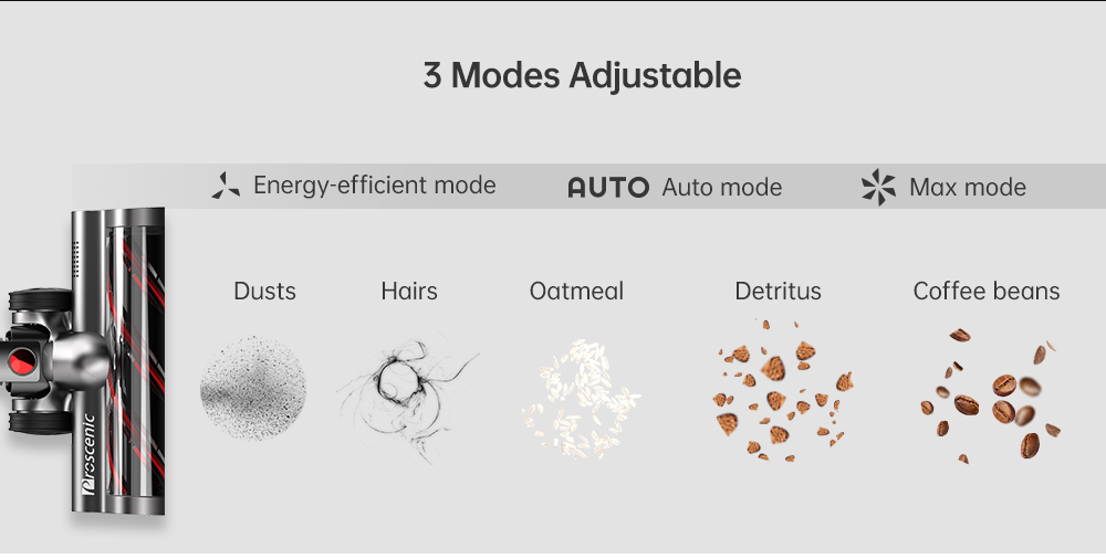 Proscenic P11 Handheld Cordless Vacuum Cleaner 25000pa 450W 2 in 1 Vacuuming Mopping ,Touch Screen, Removable & Rechargeable 2500mAh Battery, Lightweight Vacuum for Hard Floor, Carpet, Pet Hair- Gray