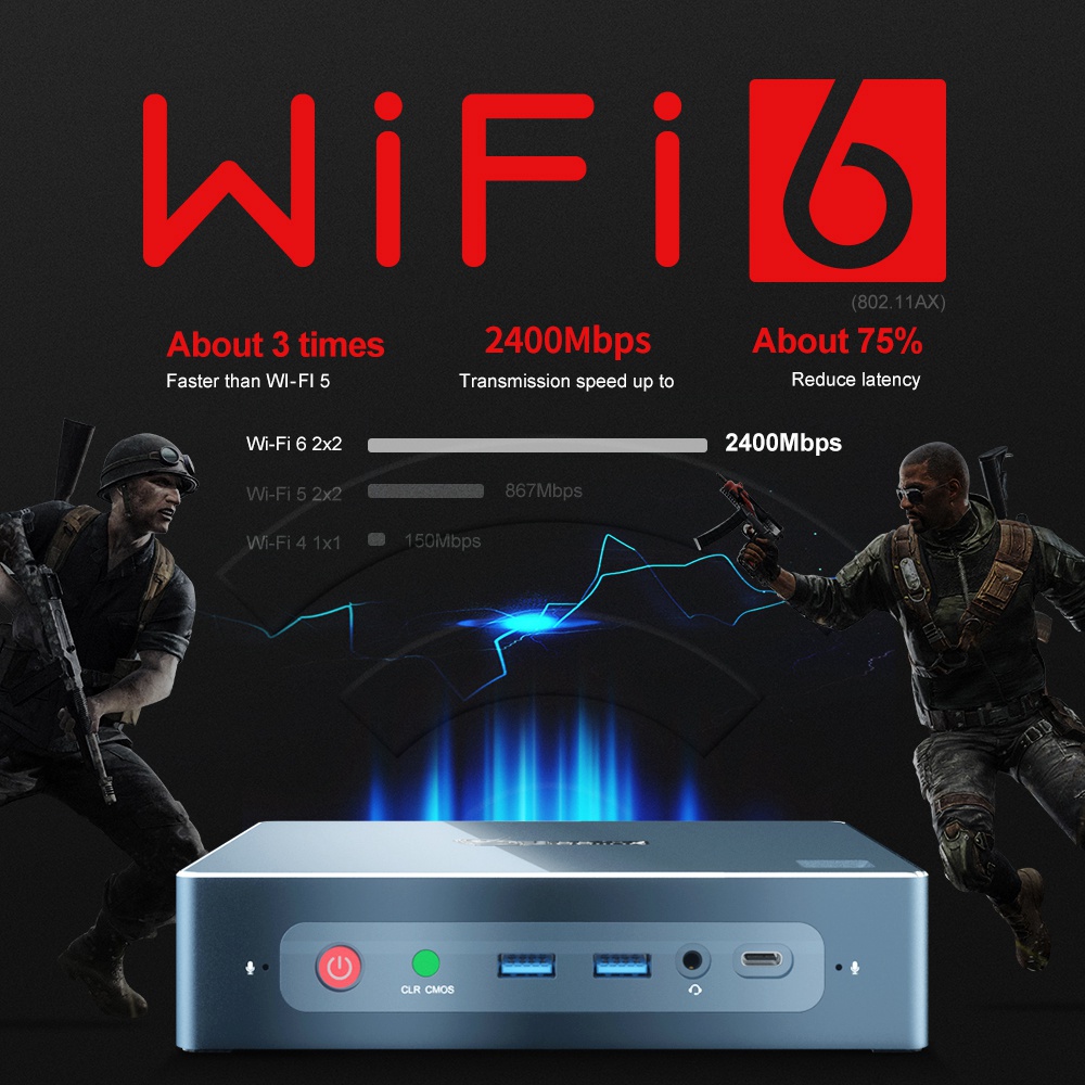 Beelink GT-R MINI PC 8GB RAM 256GB SSD Ryzen7 3750H Quad Core Radeon Vega 10 GraphicsHDMI*2 DP RJ45*2 Type-C