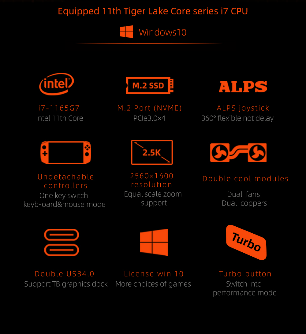 One Netbook ONEXPLAYER Game Console PC 8.4 Inch Pocket Computer i5-1135G7 16G RAM 512GB SSD IPS Touch Screen Windows 10 US Plug