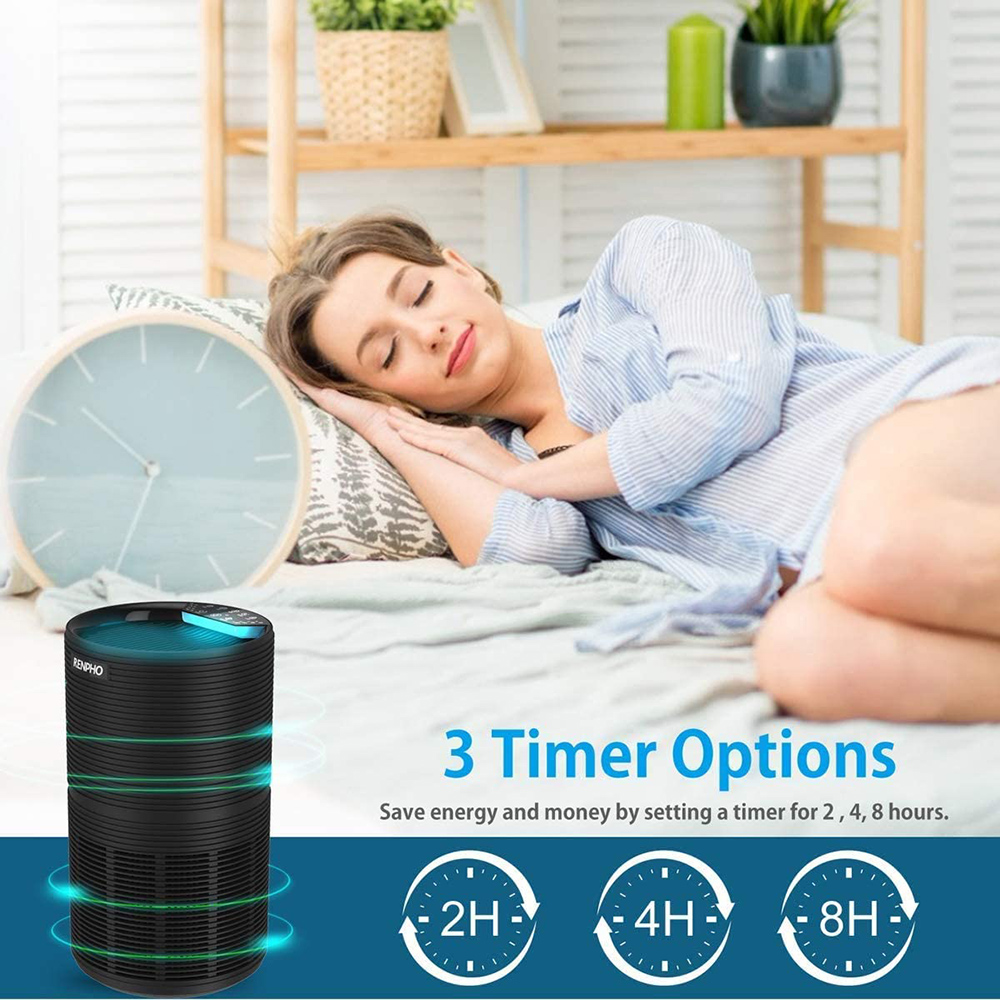 RENPHO Air Purifier with HEPA Filter, Filtration Efficiency 99.97%, for Mold, Smoke, Bacteria, Dust, and Pollen - Black
