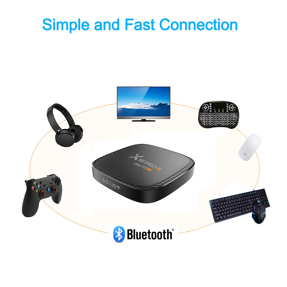 X88 Pro S Android 10.0 TV BOX H616 4GB/64GB 2.4G+5G WIFI 100M LAN USB3.0