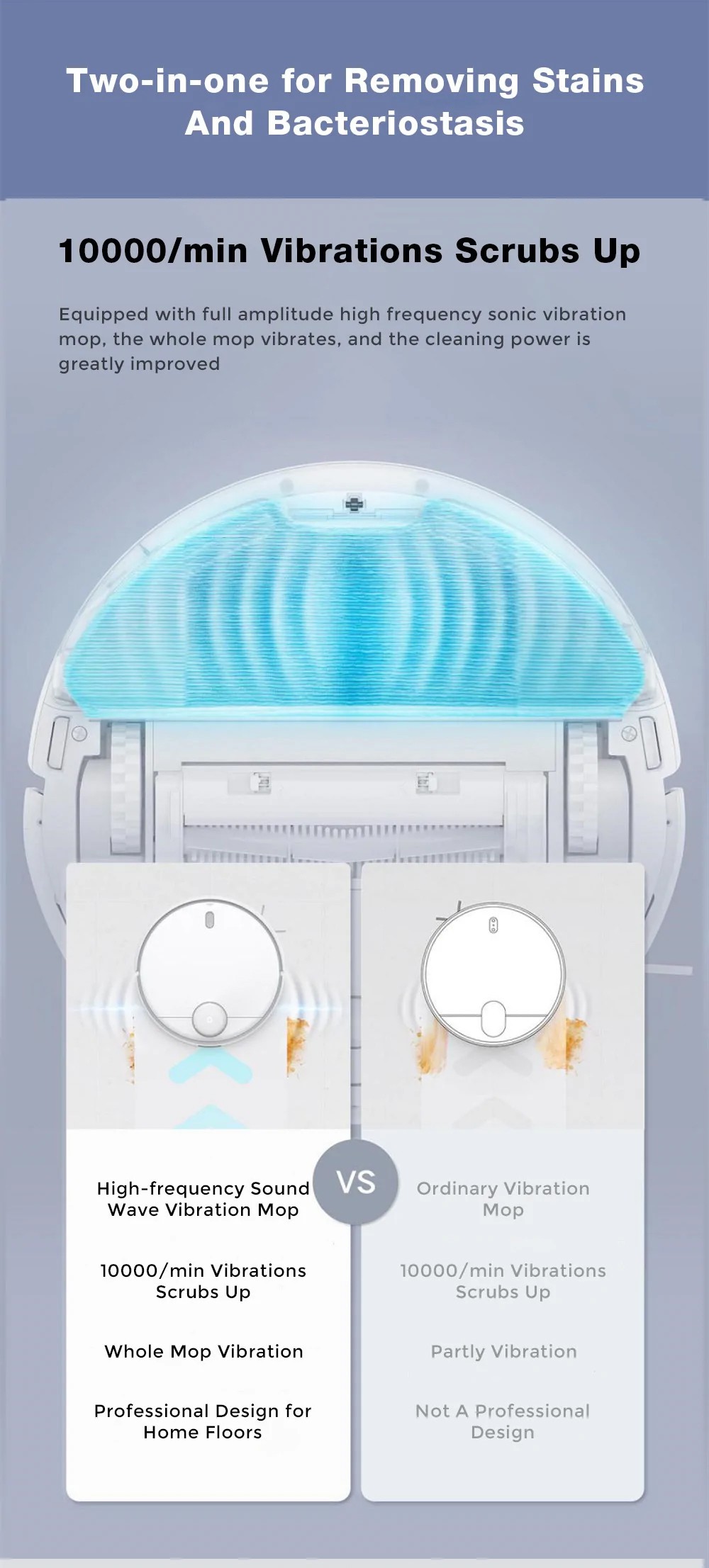 XIAOMI Mijia Robot Vacuum Cleaner 2 2800Pa Suction Laser Navigation APP Control 3200mAh Battery - White
