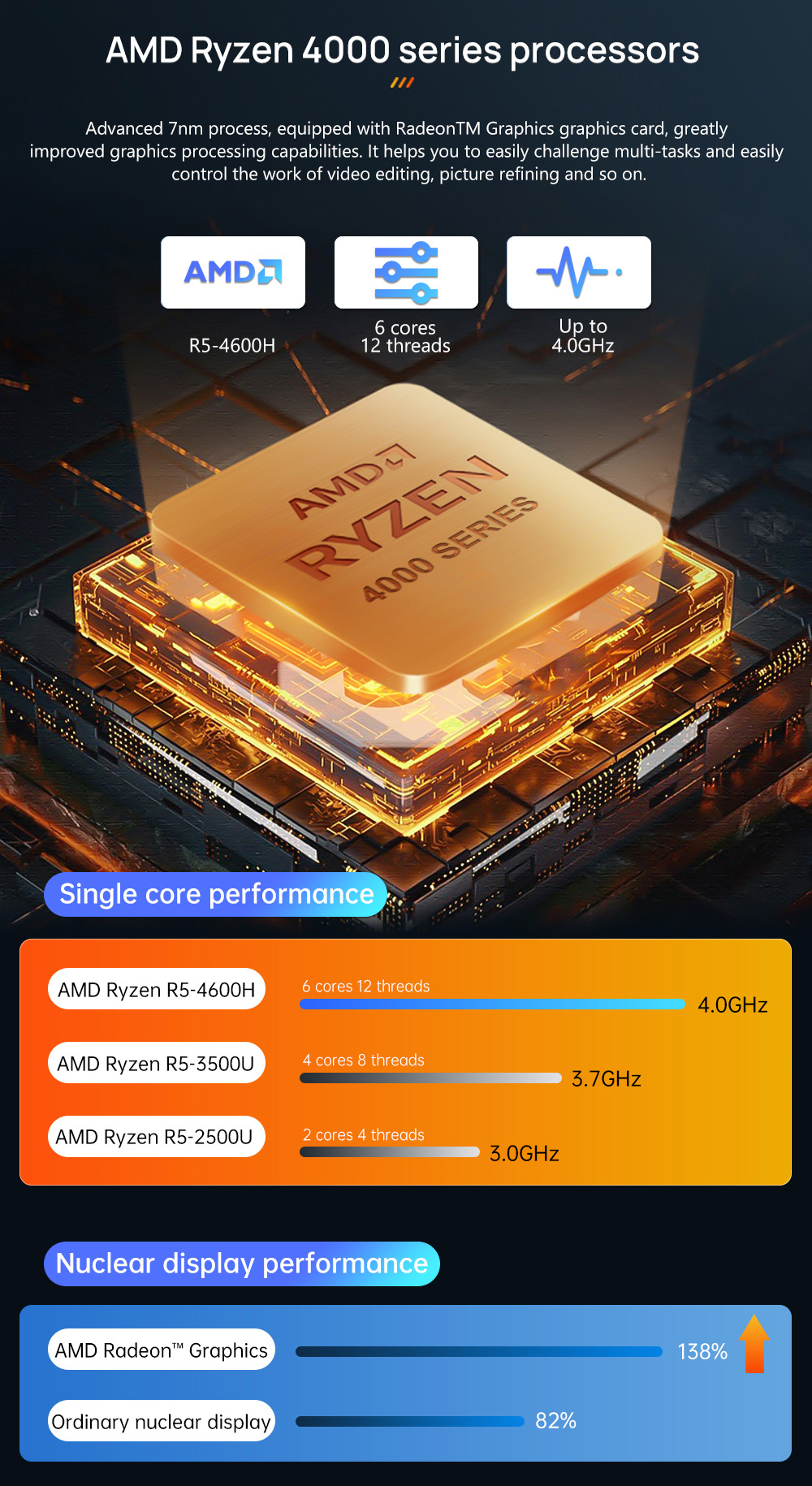 KUU G3 Laptop 15.6" IPS Screen AMD Ryzen R5 4600H 8GB DDR4 RAM 512GB SSD AMD Radeon Graphics 48Wh Battery Capacity Windows 10 EU Plug - Silver