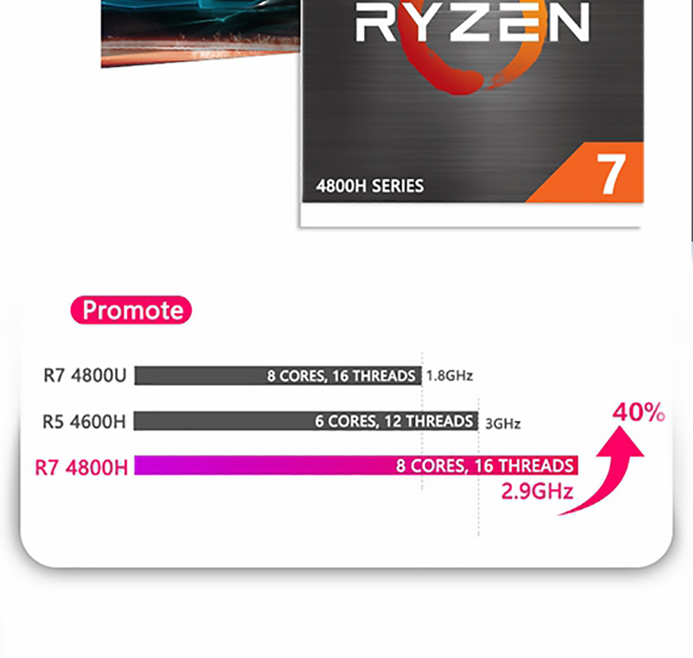 KUU G3 Pro Laptop 15.6" IPS Screen AMD Ryzen R7 4800H 16GB DDR4 RAM 512GB SSD AMD Radeon Graphics 48Wh Battery Capacity Windows 10 EU Plug - Silver