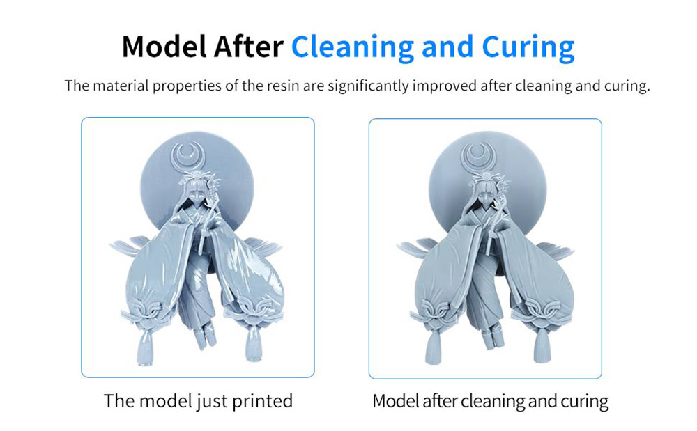 Anycubic Wash and Cure Plus 360 Degree Curing for Mars Pro Photon Mono X LCD SLA 3D Printer Models