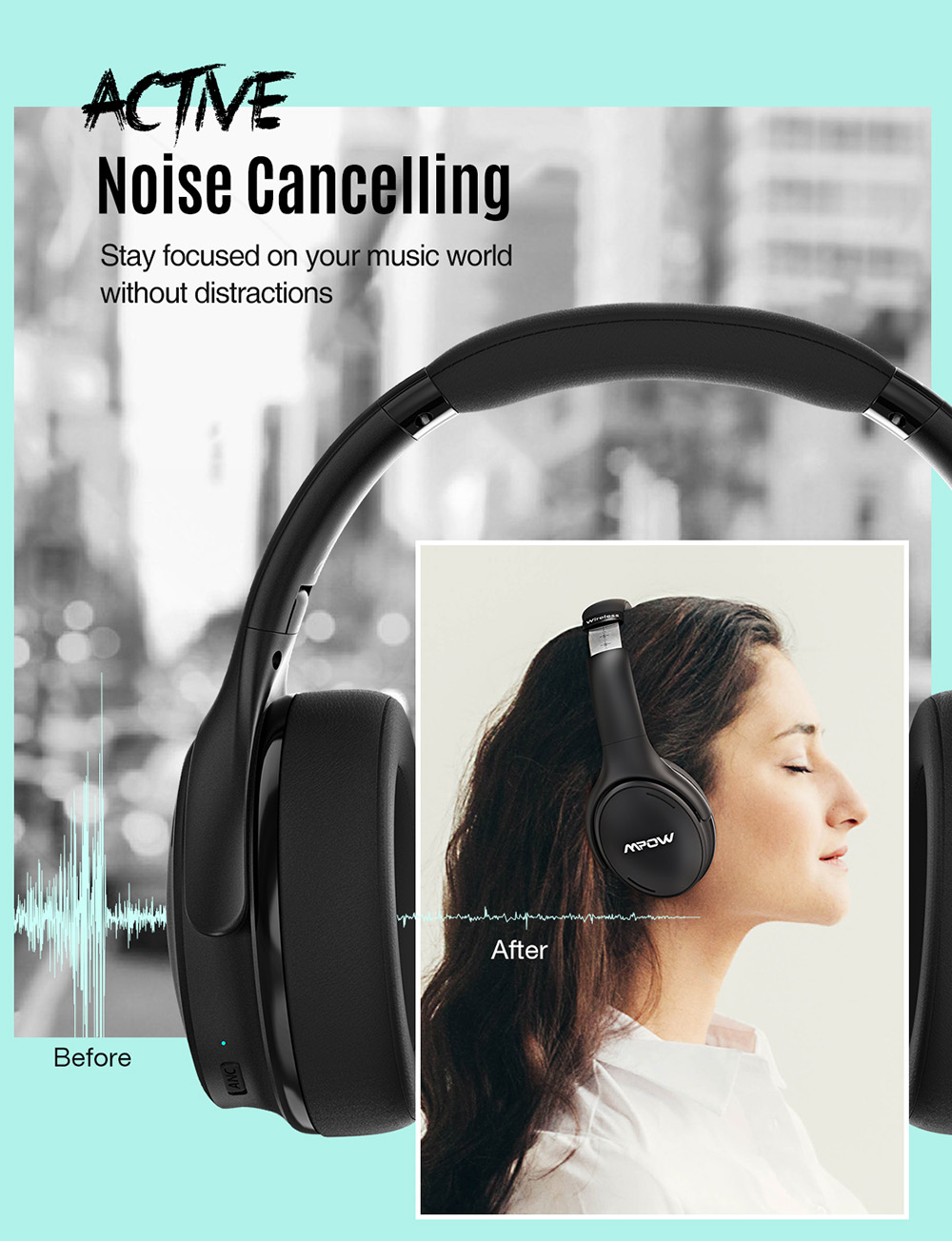 Mpow H19 Wireless Active Noise Canceling Headphones with Bluetooth 5.0 CVC8.0 Mic 35H Playtime & Fast Charge