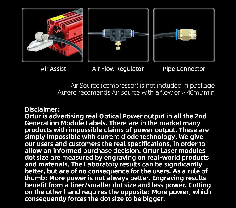Aufero Laser 1 LU2-4-SF Portable Laser Cutter Engraver Machine 32-bit Motherboad 5,000mm/min