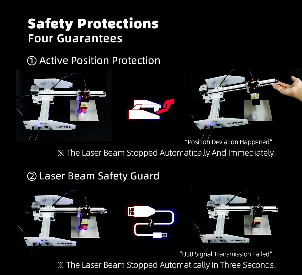 Aufero Laser 1 LU2-4-SF Portable Laser Cutter Engraver Machine 32-bit Motherboad 5,000mm/min