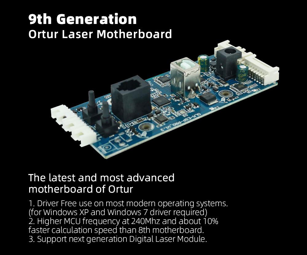 Aufero Laser 1 LU2-4-SF Portable Laser Cutter Engraver Machine 32-bit Motherboad 5,000mm/min