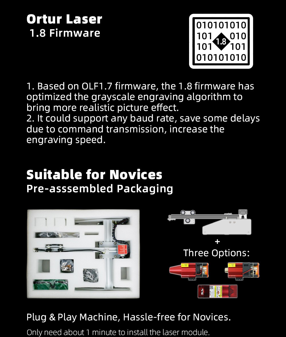 Aufero Laser 1 LU2-4-SF Portable Laser Cutter Engraver Machine 32-bit Motherboad 5,000mm/min