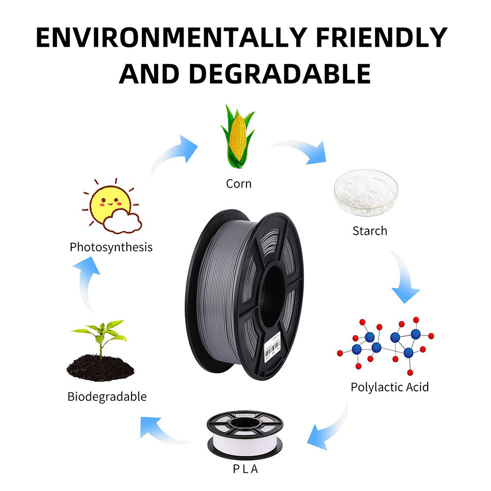 CTC 1.75mm PLA Premium Filament Spool for 3D Printer, No Blistering - Gray