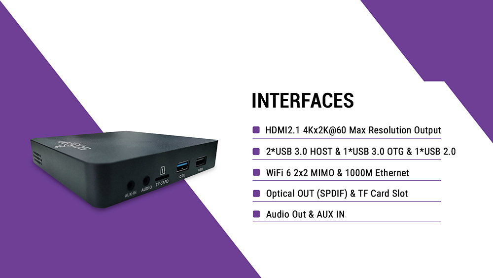 UGOOS UT8 Android 11 MINI PC TV BOX RK3568 Quad-core A55 4GB RAM 32GB ROM WIFI6 Gigabit RJ45 SAMBA HDR