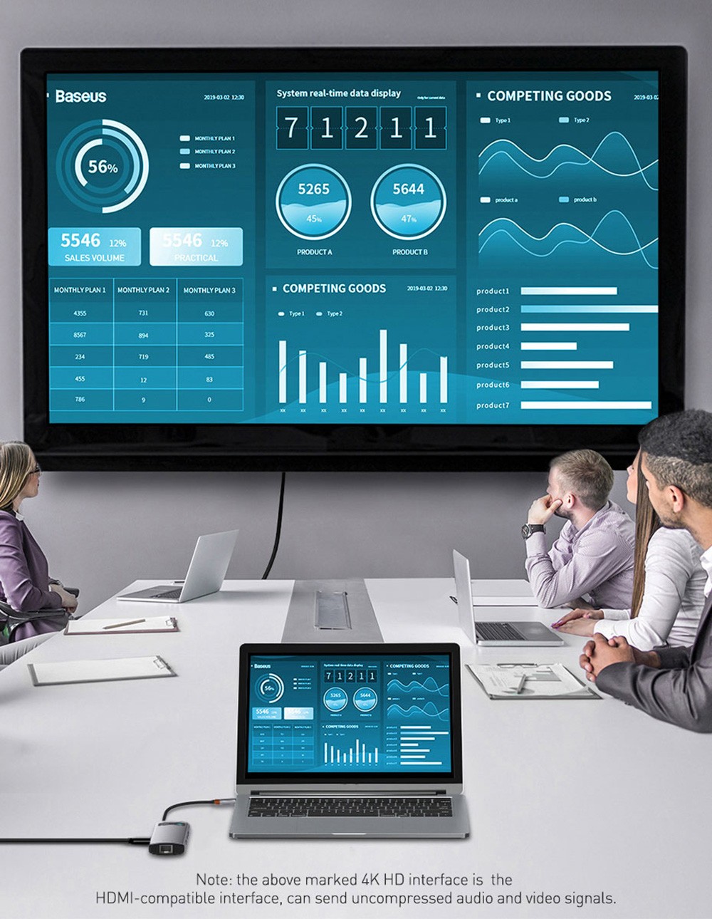 Baseus 6-in-1 Type-C USB 3.0 HUB Adapter for Laptop Tablet Phone - Gray