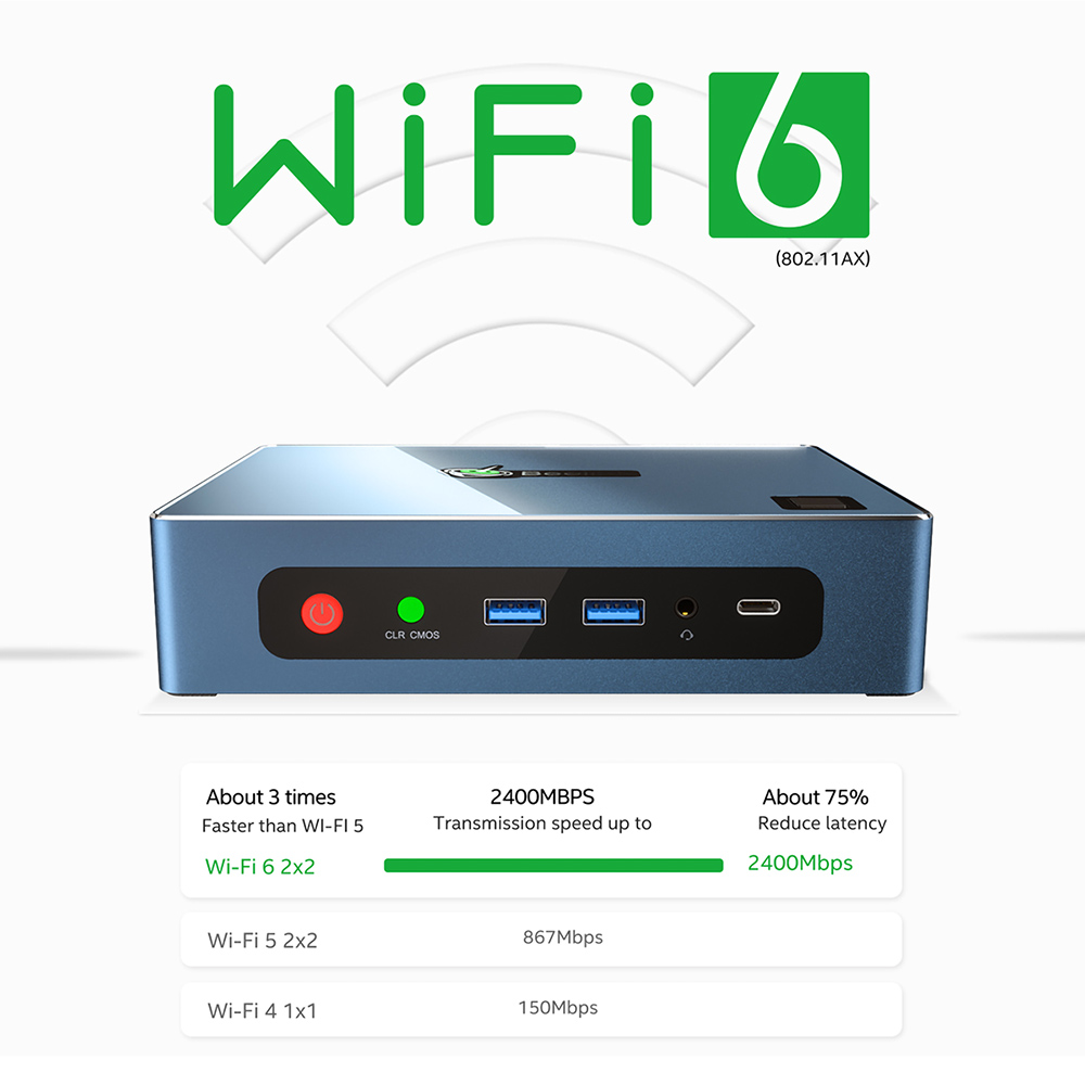 Beelink GTI 11 Windows 11 Mini PC Intel Core i7-1165G7 32GB DDR4 500GB SSD WIFI6 Dual 2.5G RJ45 HDMI 4K DP 8K