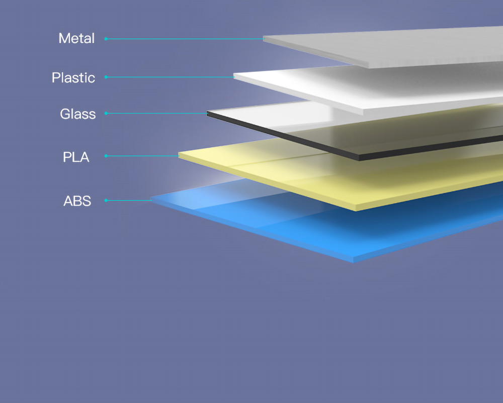 Creality BLTouch Auto Leveling Kit 32 Bit for Ender-3/Ender-3S/Ender-3 V2/Ender-3 MAX/ Ender-3 Pro/Ender-5 3D Printer