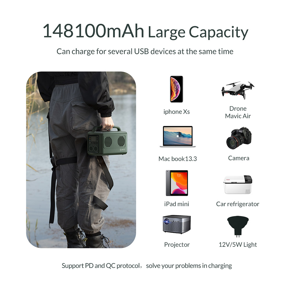 ORICO PB500 500W Portable Power Station 148100mAh Lithium Battery Pure Sine Wave AC Outlet Fire-retardant Fuselage