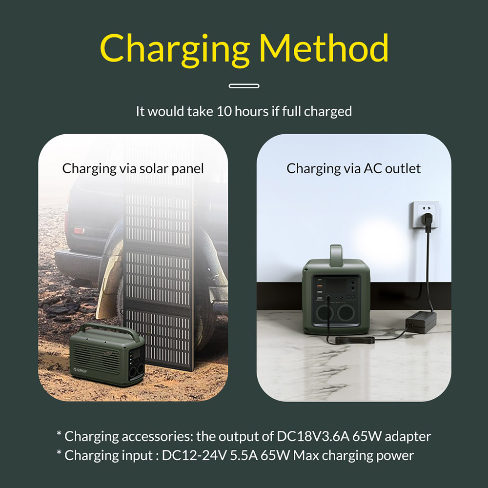ORICO PB500 500W Portable Power Station 148100mAh Lithium Battery Pure Sine Wave AC Outlet Fire-retardant Fuselage