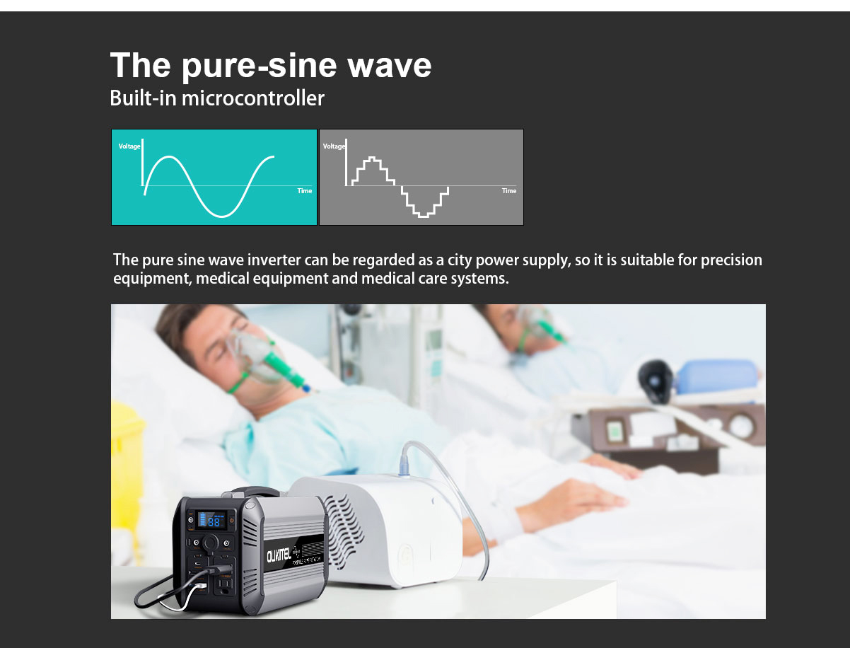 OUKITEL CN505 Portable Power Station 614Wh/500W with Pure Sine Wave and Solar Fast Charging - Black