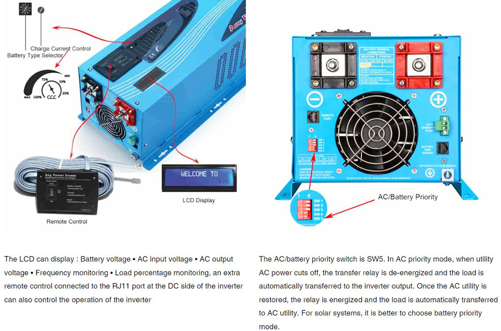 SunGoldPower 4000W DC 12V Pure Sine Wave Inverter With Charger