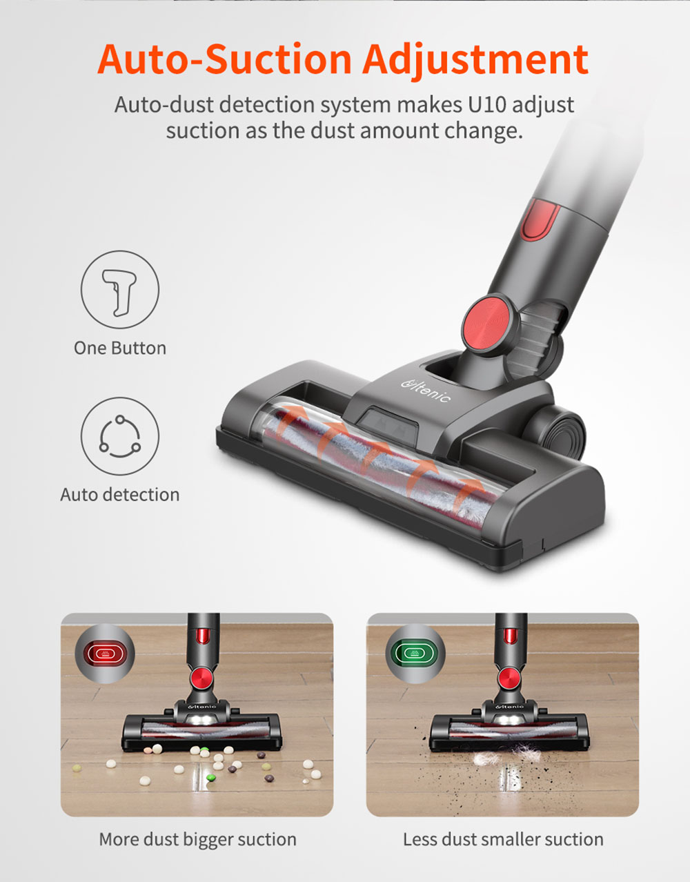 Ultenic U10 Cordless Vacuum Cleaner 25Kpa Suction 2200mAh Battery 35Mins Runtime Intelligent Dust Sensor Removable Battery with LED Lamp - Red