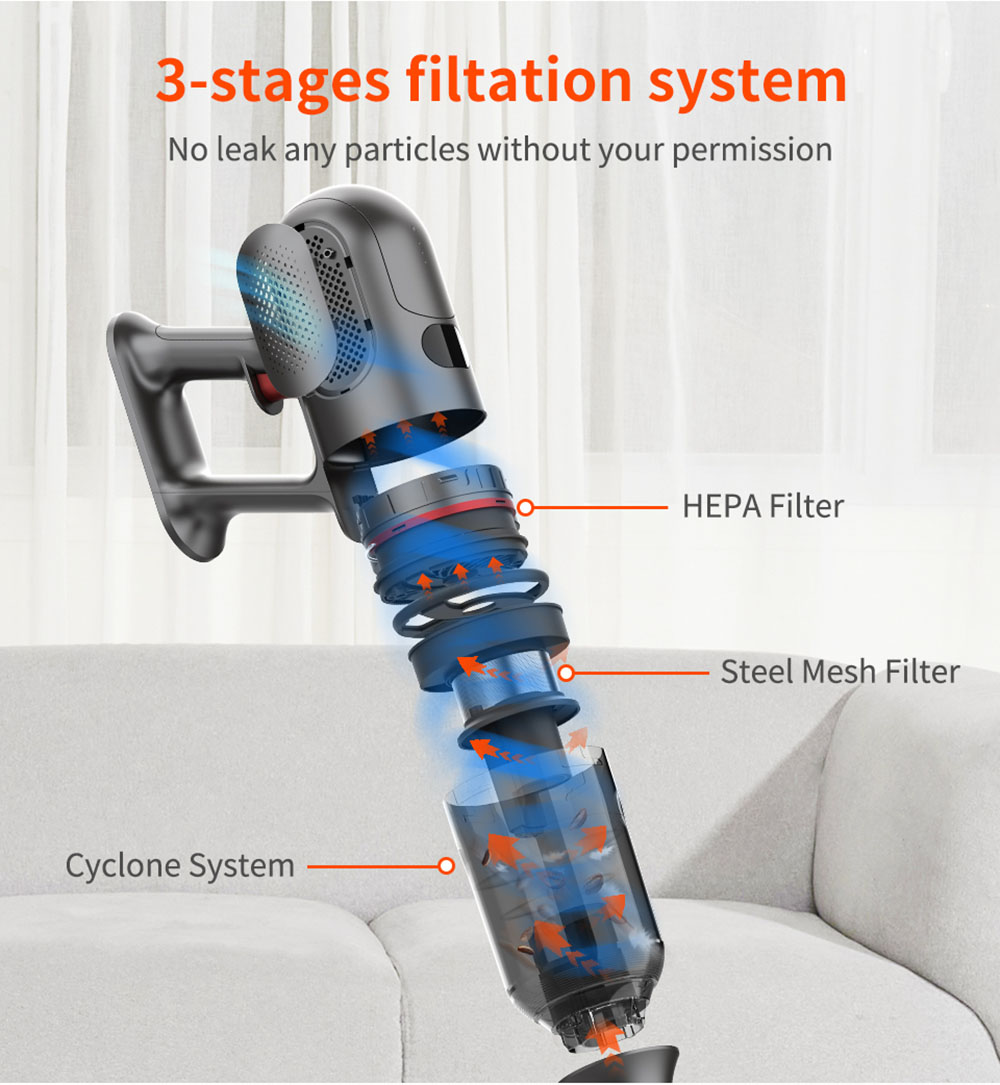 Ultenic U10 Cordless Vacuum Cleaner 25Kpa Suction 2200mAh Battery 35Mins Runtime Intelligent Dust Sensor Removable Battery with LED Lamp - Red
