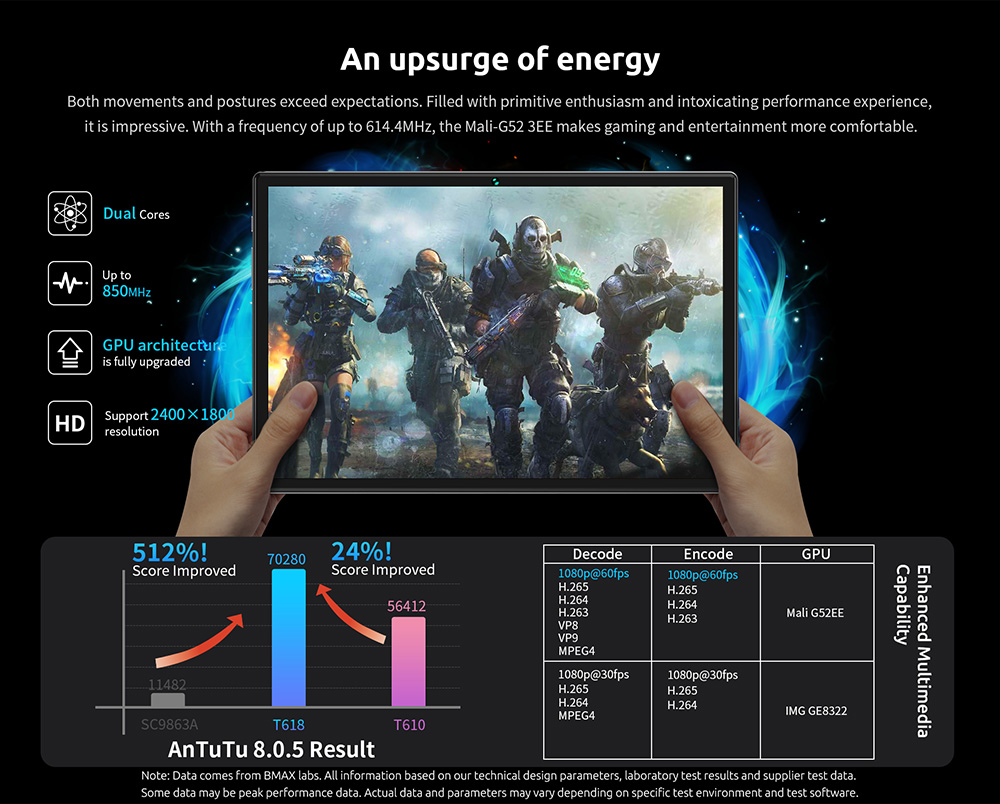 BMAX I10 Plus 4G LTE Tablet PC 10.1 Inch IPS Screen UNISOC T618 Octa Core 4GB DDR4 64GB SSD Android 10 Dual Camera 6000mAh Battery Face Recognition - Grey
