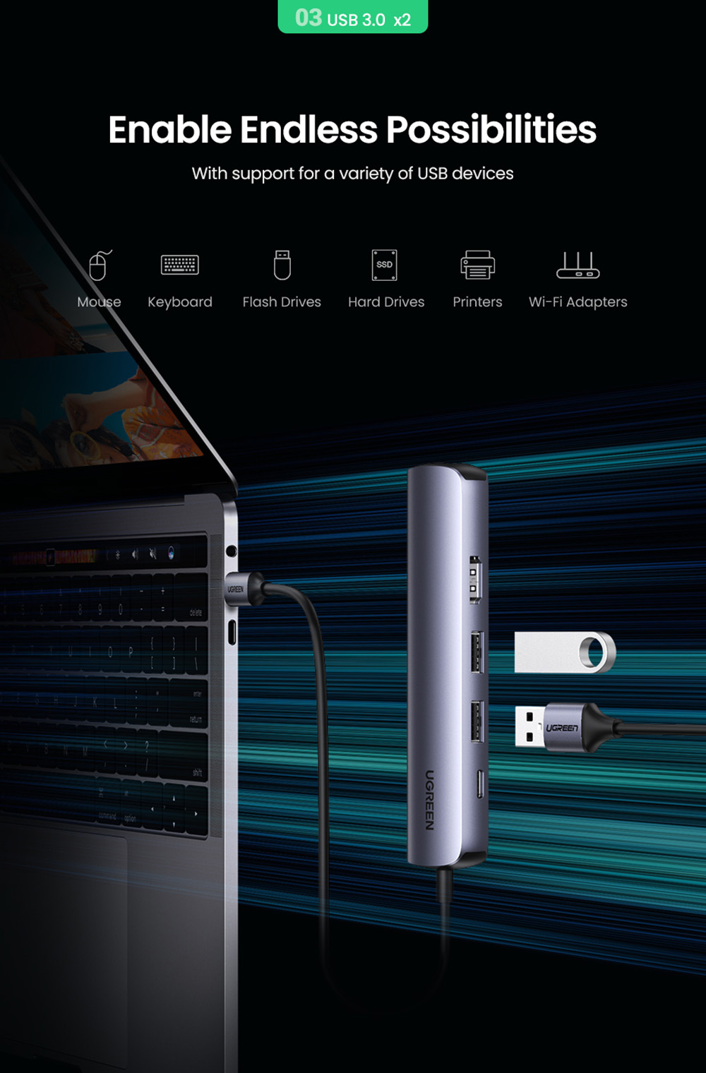 Ugreen Type USB C Hub USB C 3.1 to 4K HDMI RJ45 PD 100W Charge OTG Adapter USB C Dock for MacBook Air Pro 2020 USB 3.0