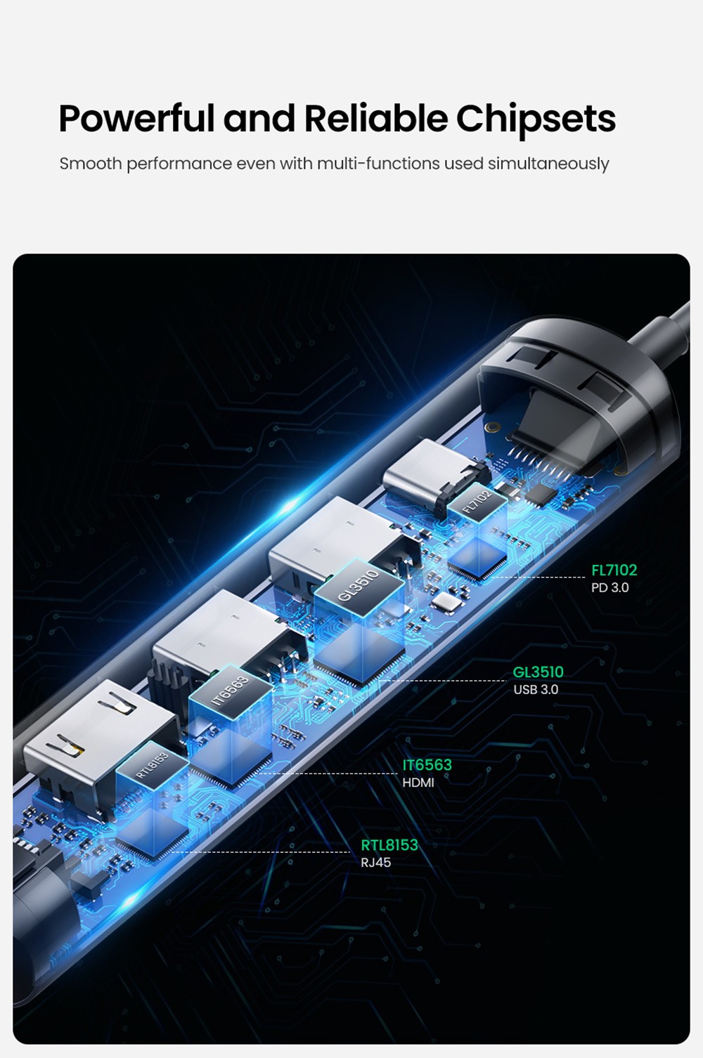 Ugreen Type USB C Hub USB C 3.1 to 4K HDMI RJ45 PD 100W Charge OTG Adapter USB C Dock for MacBook Air Pro 2020 USB 3.0