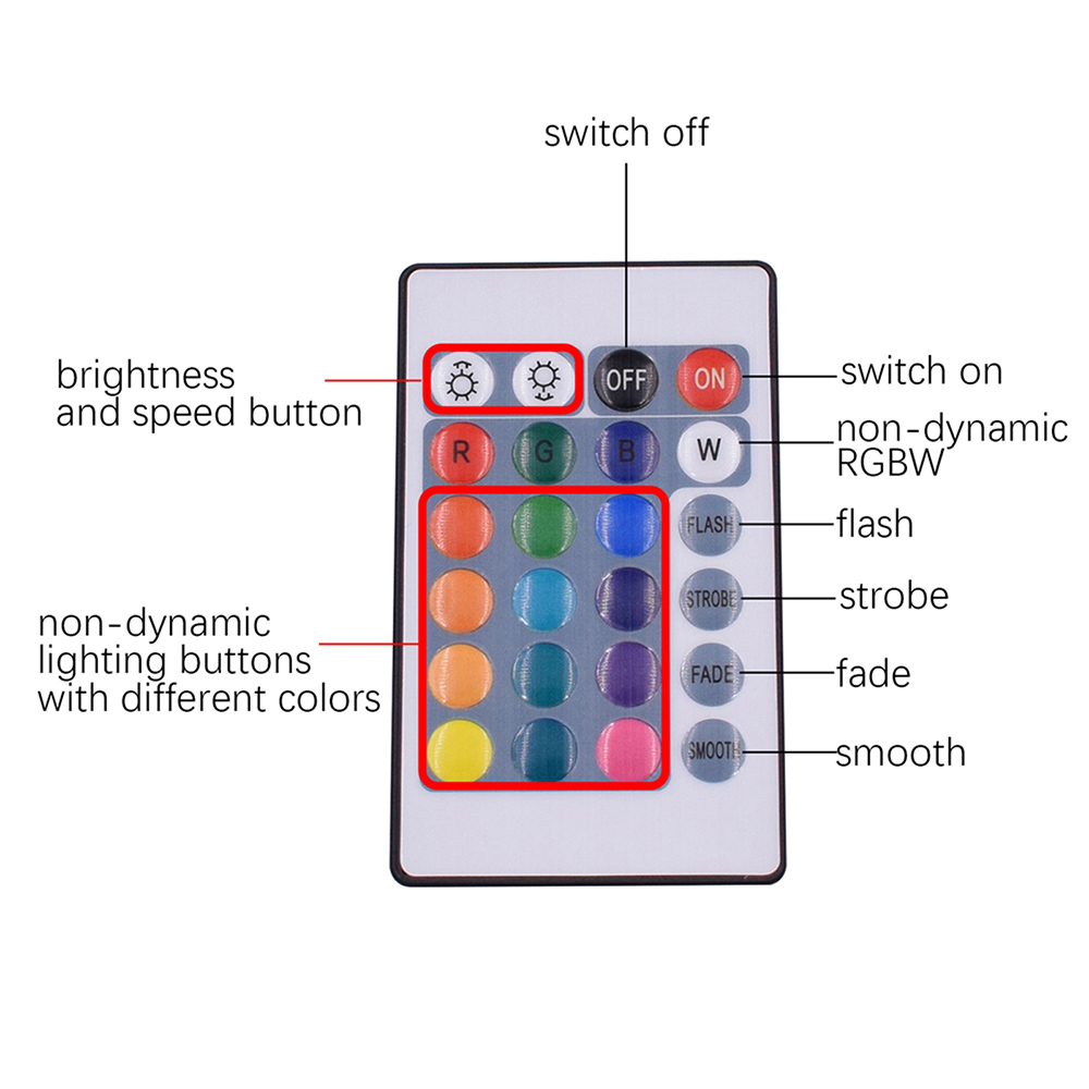 12V-2835 RGB 10 Meters 24 Keys 300 Lights 40W White Light Strip Non-Waterproof/Non-Adhesive Version - Dual Plate