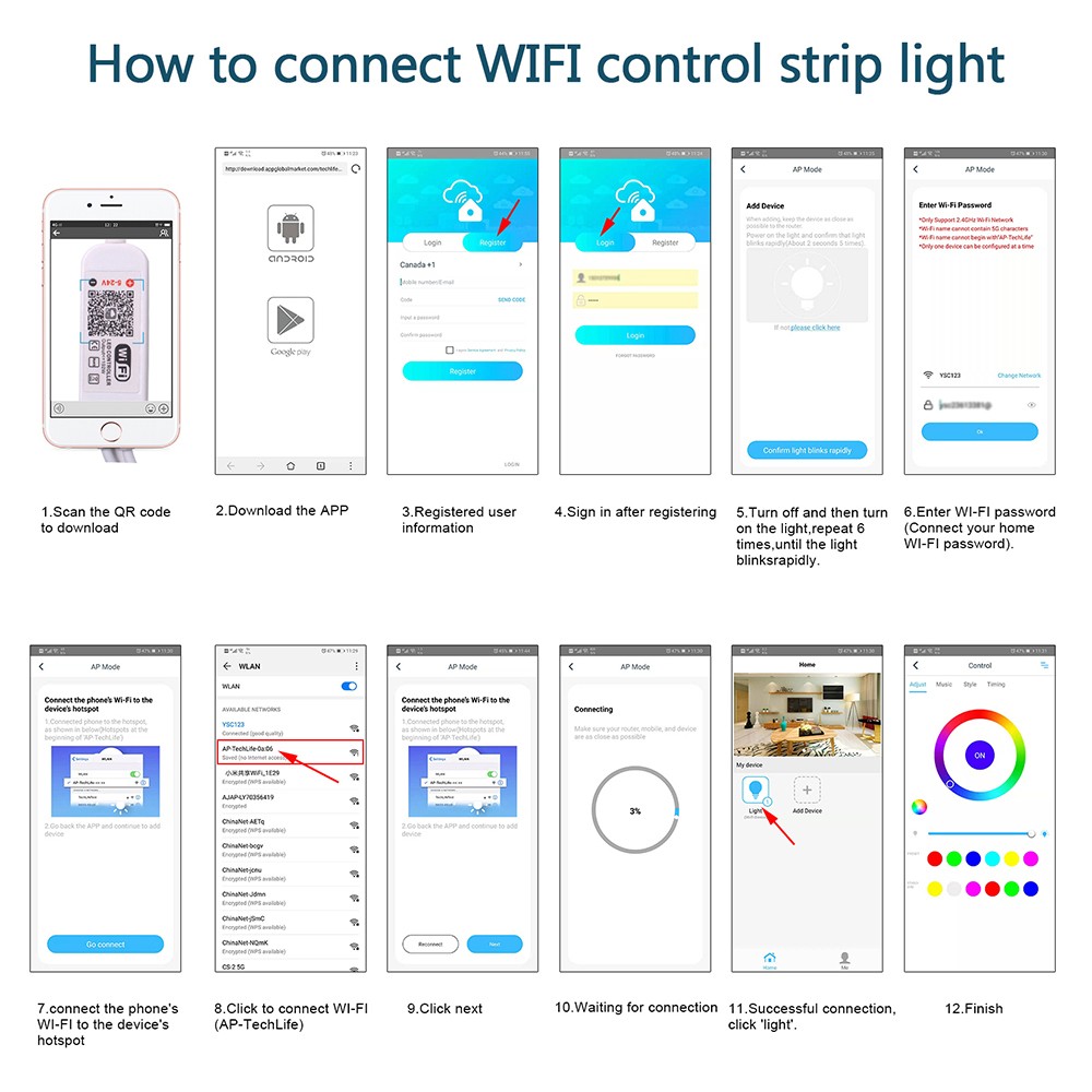 12V-5050 RGB WiFi Remote Control 5 Meters 24 Keys 150 Lights 24W Dual Disk Light Strip