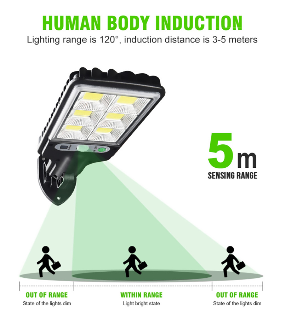 616C 30COB Solar LED Wall Lamp with Human Body Induction for Garden & Outdoor