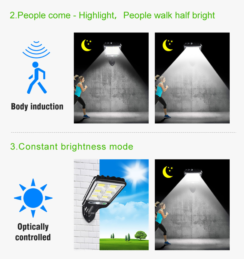 616C 30COB Solar LED Wall Lamp with Human Body Induction for Garden & Outdoor