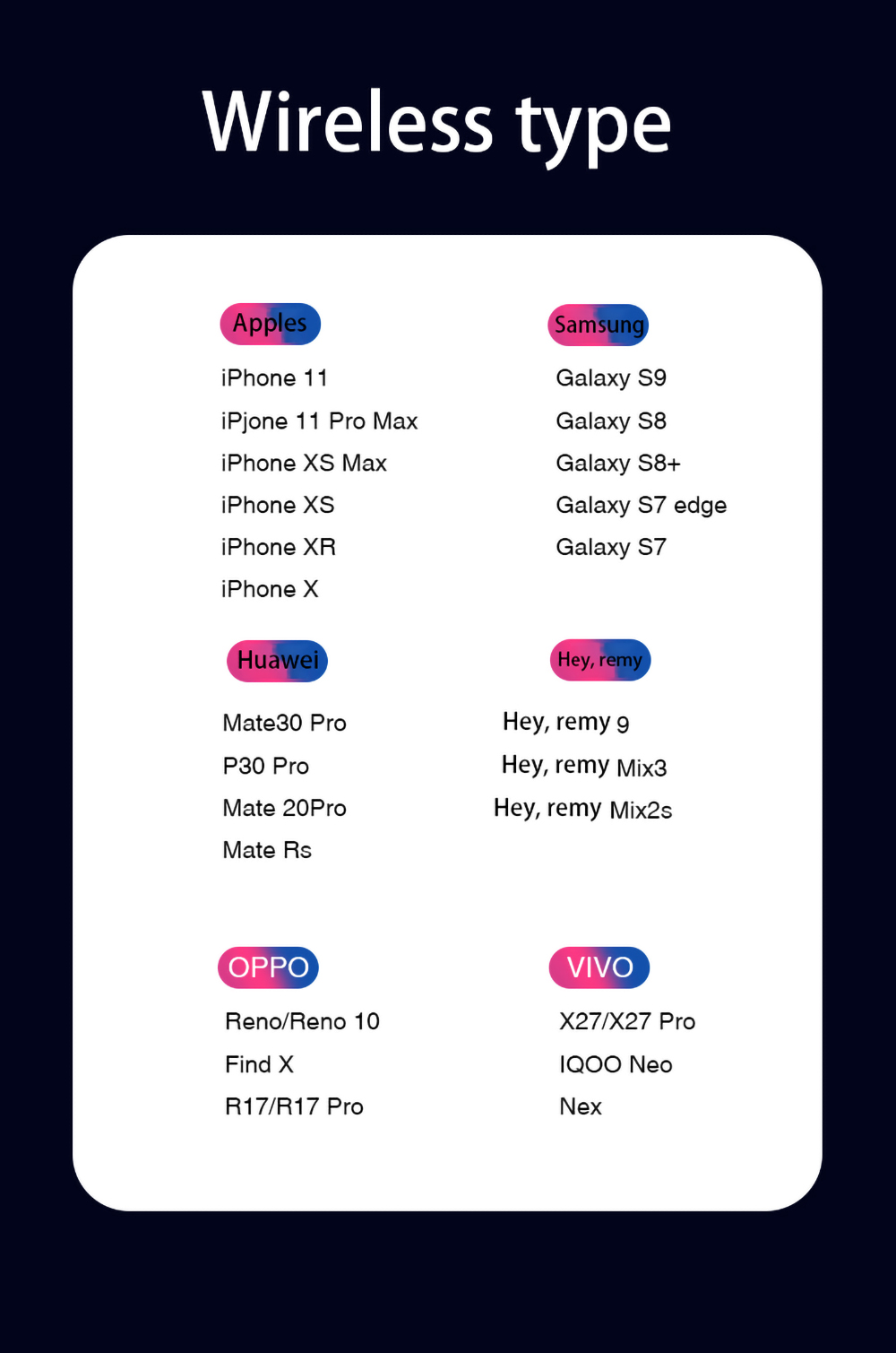 7 in 1 Wireless Charger Fast Charging For iPhone - White