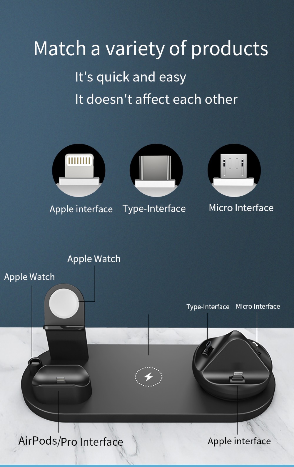 7 in 1 Wireless Charger Fast Charging For iPhone - White