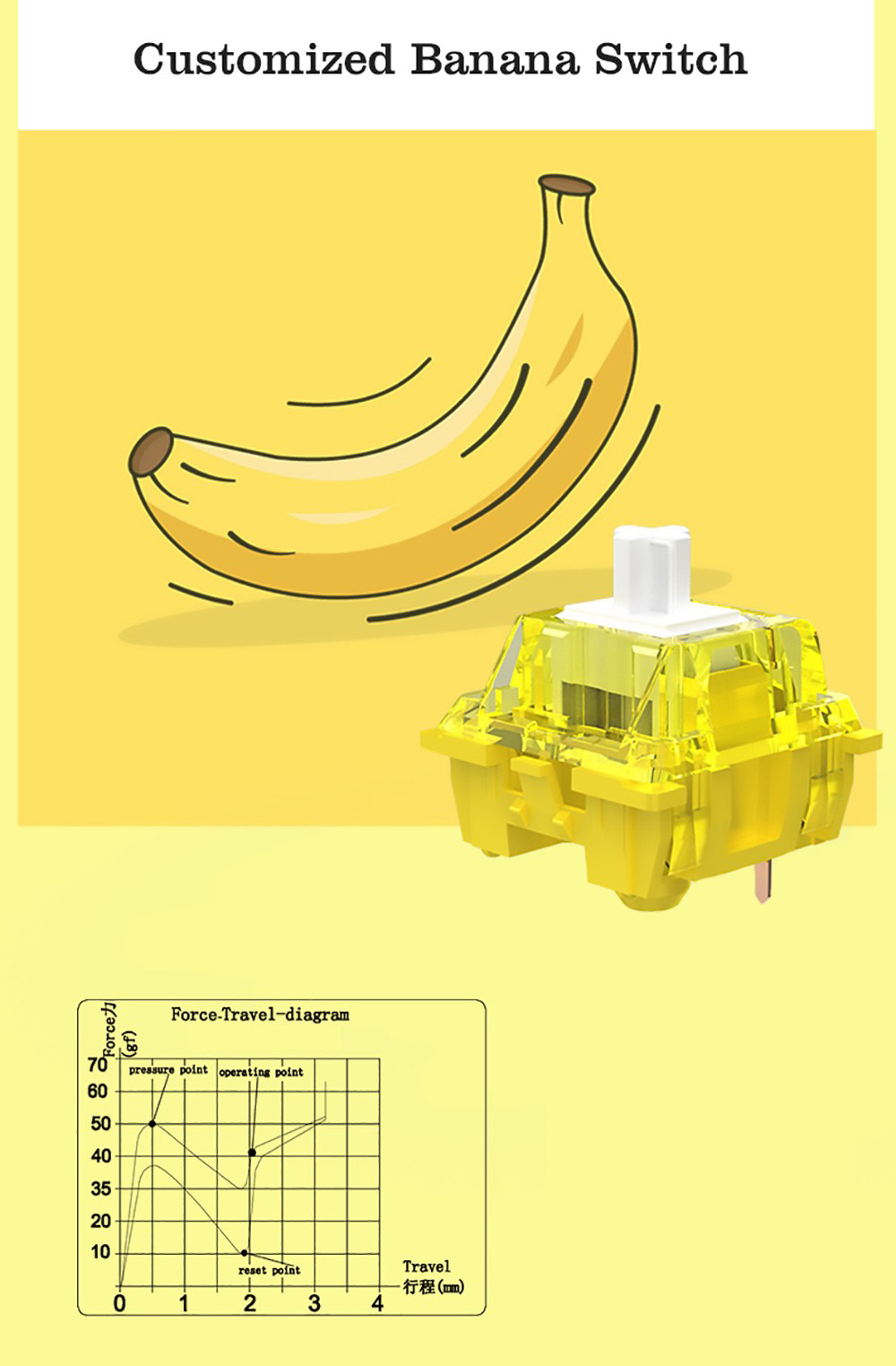 AJAZZ AC064 RGB Mechanical Keyboard Customized Banana Switch Full 64 Key Anti-Ghosting NKRO for Gaming Windows PC