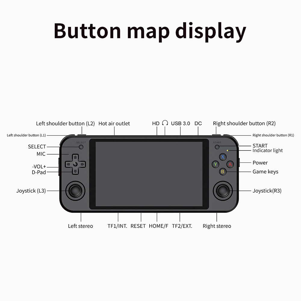 Anbernic RG552 Handheld Game Console 5.36'' Super Large IPS Screen Android & Linux System Support Dual TF Card Black