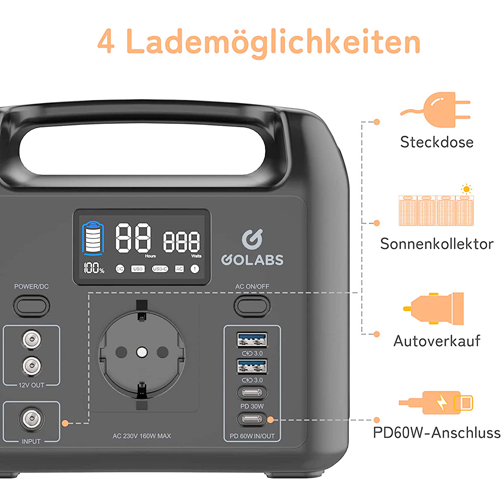 GOLABS R150 204Wh Portable Power Station LiFePO4 Battery for Outdoors Camping Fishing Hiking Emergency Home - Orange