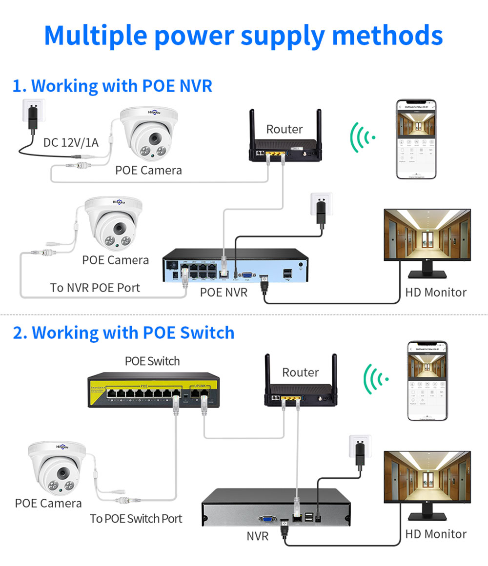 Hiseeu 3MP POE IP Security Surveillance Camera H.265 1536P Bullet CCTV IP Camera for POE NVR System Indoor Home IR Cut