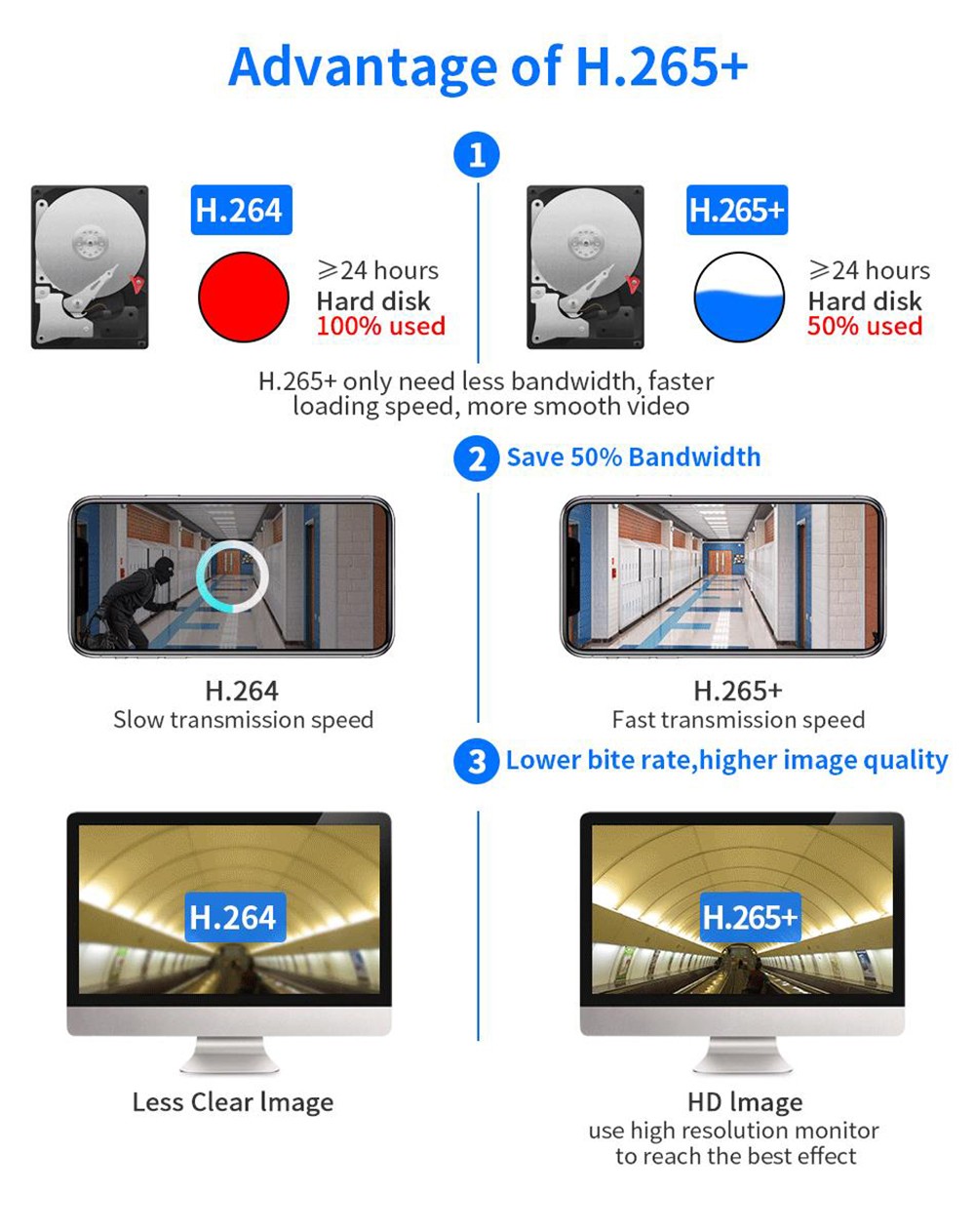 Hiseeu 5MP H.265 8CH POE Security Surveillance Camera System Kit Set AI Face Detection Audio Record IP Home