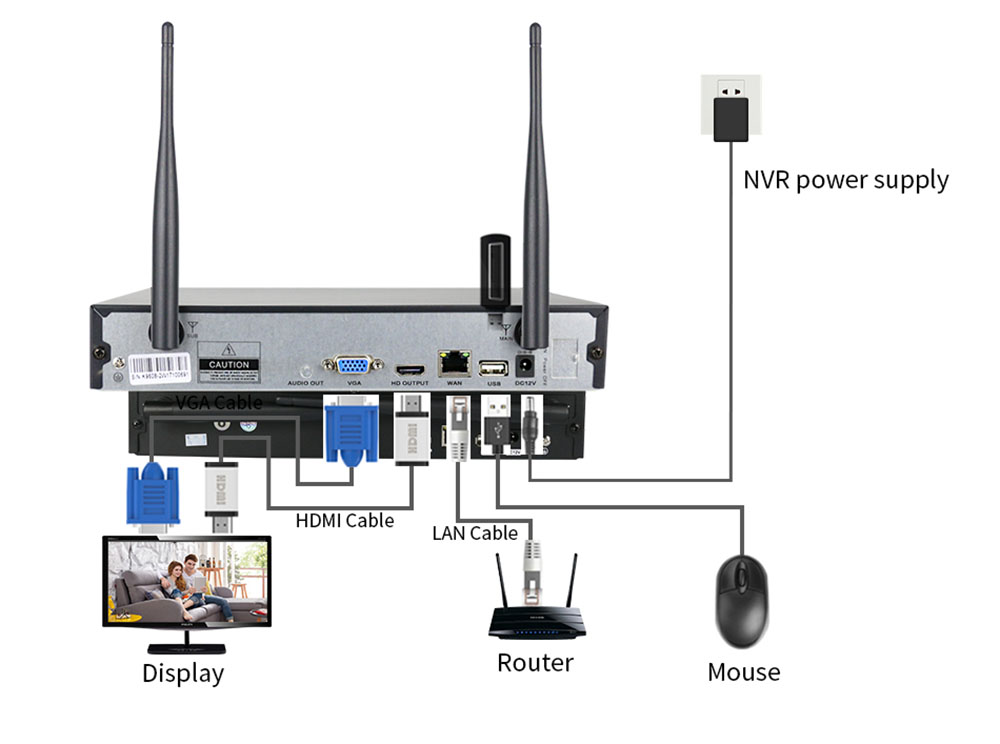 Hiseeu 8CH Wireless NVR 4PCS 3MP Security Cameras with CCTV system kit Outdoor IR Night Vision