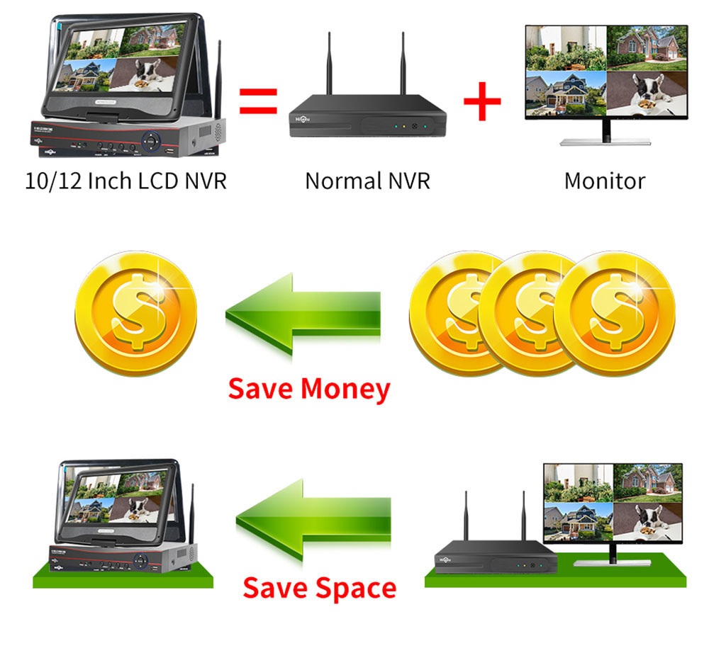 Hiseeu 8CH Wireless NVR 4PCS 3MP Security Cameras with CCTV system kit Outdoor IR Night Vision